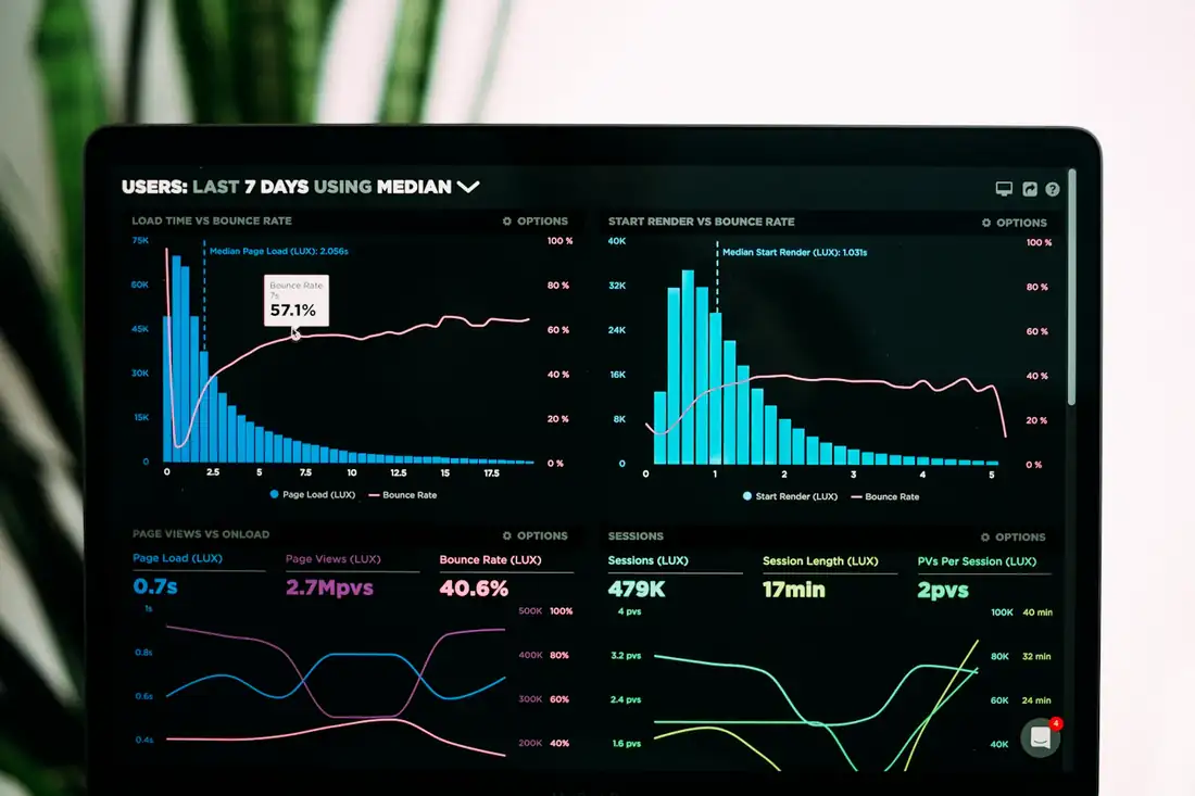 Real-time energy monitoring panel